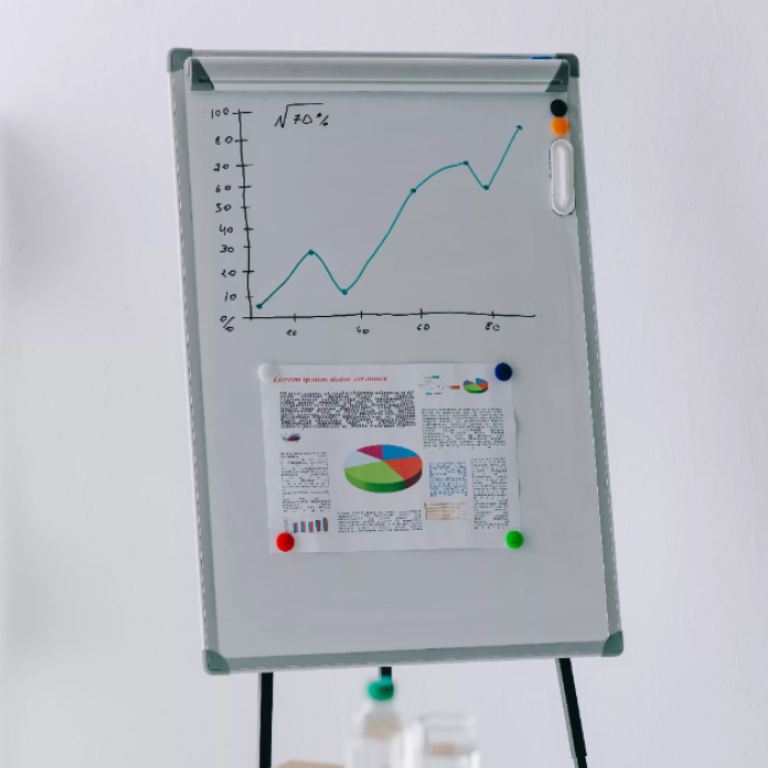 Business to Business (B2B)